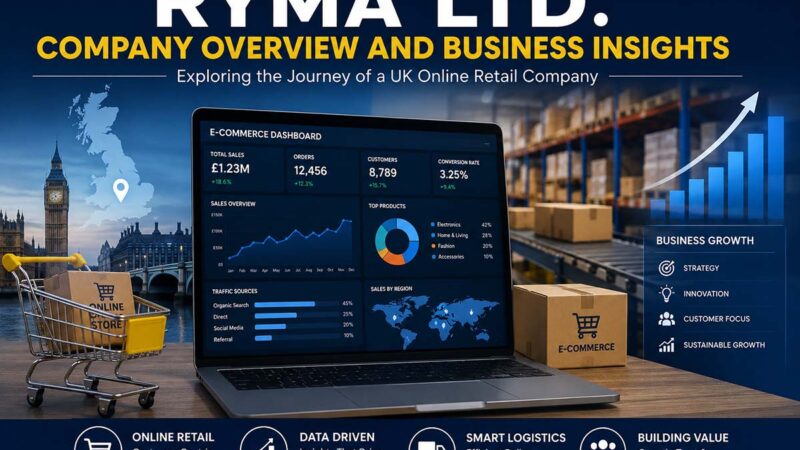 Ryma Ltd: Company Overview and Business Insights